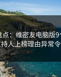 微密圈盘点：维密友电脑版9个隐藏信号，主持人上榜理由异常令人窒息